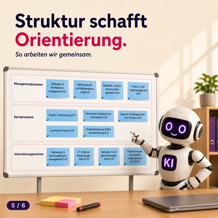 Struktur schafft Orientierung